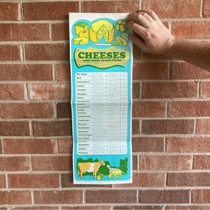 Vintage Cheese Poster